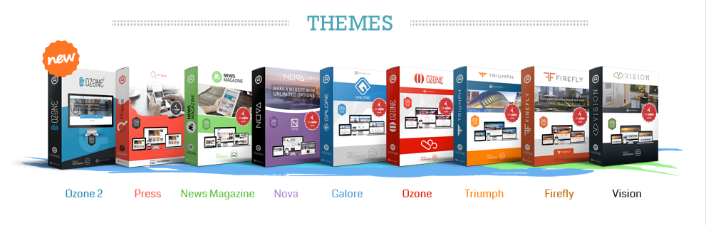 EasyDNN themes